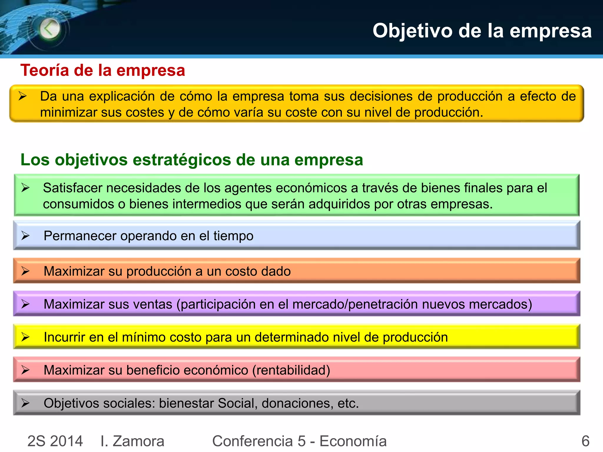 Objetivo de la empresa 
6 
Teoría de la empresa 
 Da una explicación de cómo la empresa toma sus decisiones de producción a efecto de 
minimizar sus costes y de cómo varía su coste con su nivel de producción. 
Los objetivos estratégicos de una empresa 
 Satisfacer necesidades de los agentes económicos a través de bienes finales para el 
consumidos o bienes intermedios que serán adquiridos por otras empresas. 
 Permanecer operando en el tiempo 
 Maximizar su producción a un costo dado 
 Maximizar sus ventas (participación en el mercado/penetración nuevos mercados) 
 Incurrir en el mínimo costo para un determinado nivel de producción 
 Maximizar su beneficio económico (rentabilidad) 
 Objetivos sociales: bienestar Social, donaciones, etc. 
2S 2014 I. Zamora Conferencia 5 - Economía 
 