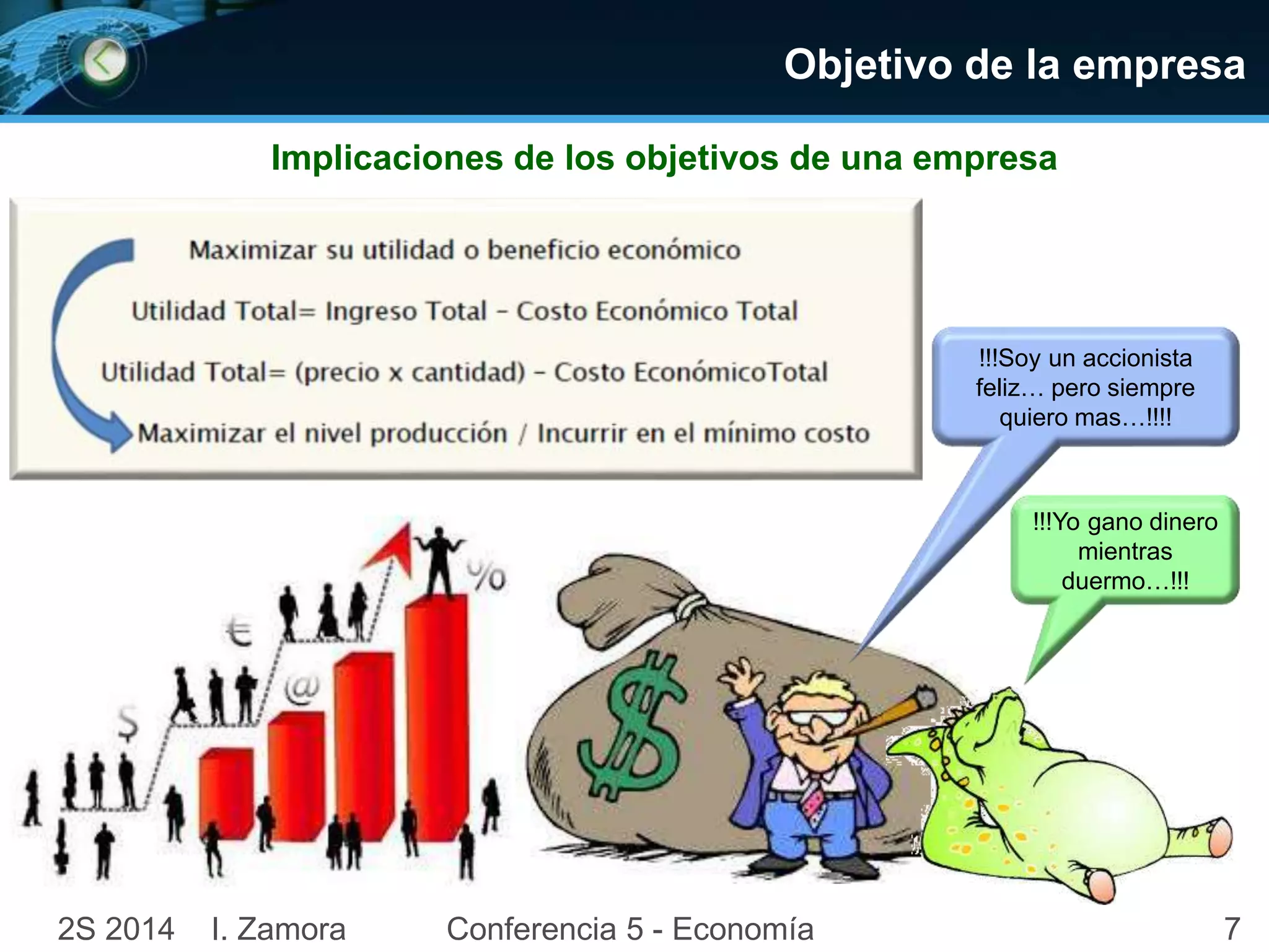 Objetivo de la empresa 
Implicaciones de los objetivos de una empresa 
!!!Soy un accionista 
feliz… pero siempre 
quiero mas…!!!! 
!!!Yo gano dinero 
mientras 
duermo…!!! 
2S 2014 I. Zamora Conferencia 5 - Economía 7 
 