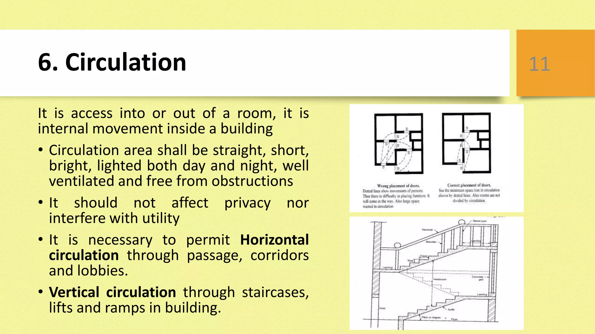 6. Circulation
It is access into or out of a room, it is
internal movement inside a building
• Circulation area shall be straight, short,
bright, lighted both day and night, well
ventilated and free from obstructions
• It should not affect privacy nor
interfere with utility
• It is necessary to permit Horizontal
circulation through passage, corridors
and lobbies.
• Vertical circulation through staircases,
lifts and ramps in building.
11
 