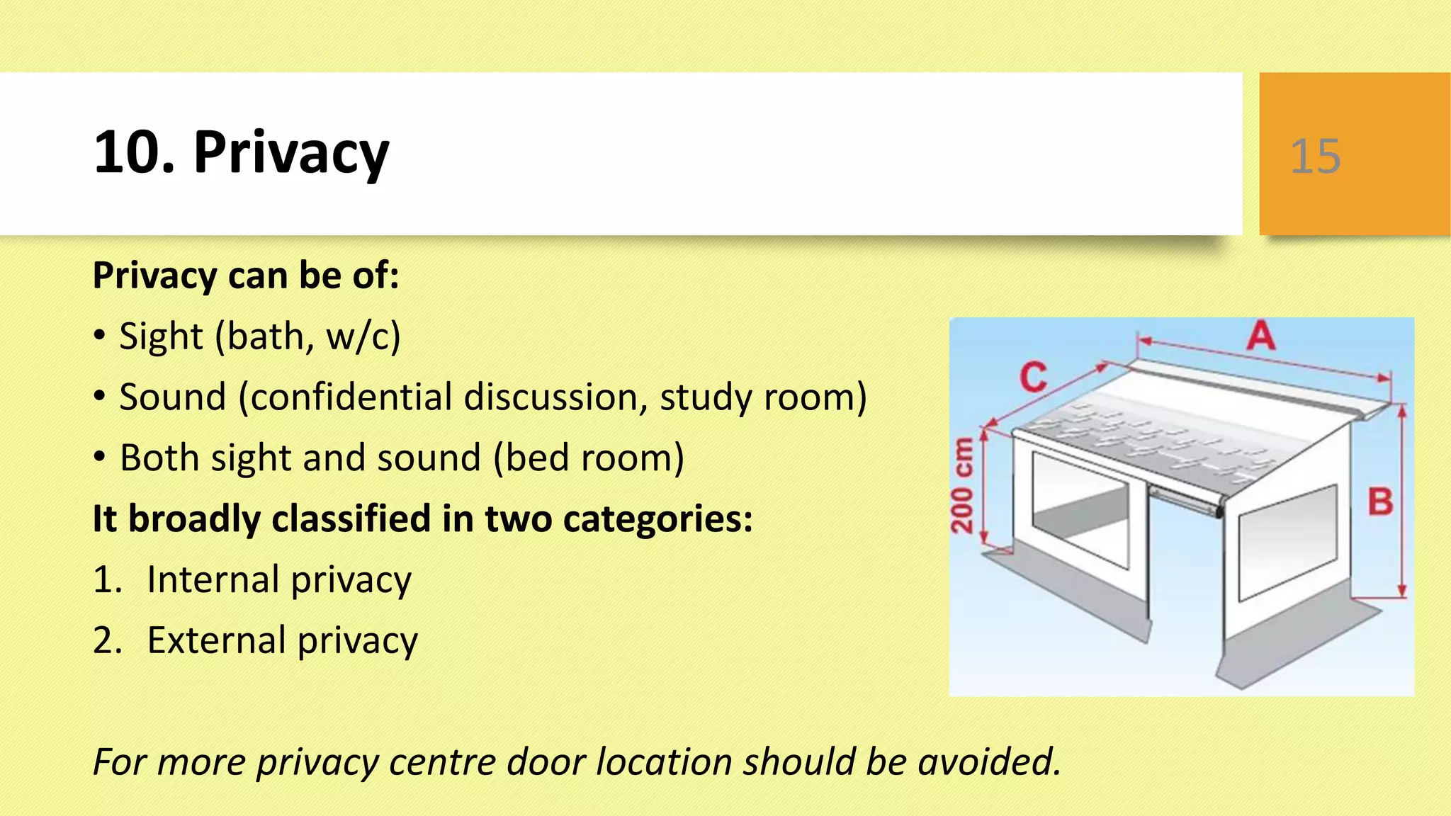 10. Privacy
Privacy can be of:
• Sight (bath, w/c)
• Sound (confidential discussion, study room)
• Both sight and sound (bed room)
It broadly classified in two categories:
1. Internal privacy
2. External privacy
For more privacy centre door location should be avoided.
15
 