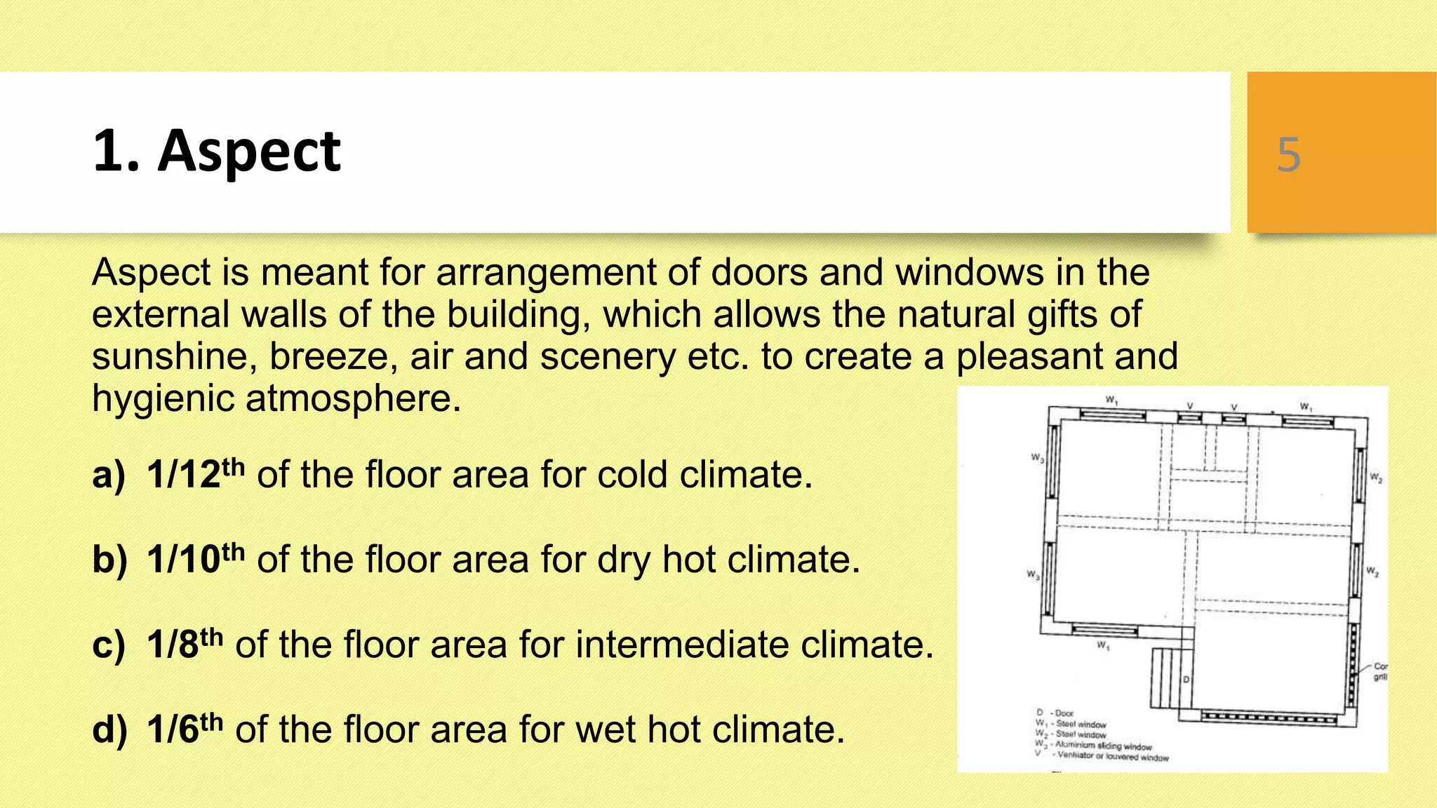 1. Aspect
Aspect is meant for arrangement of doors and windows in the
external walls of the building, which allows the natural gifts of
sunshine, breeze, air and scenery etc. to create a pleasant and
hygienic atmosphere.
a) 1/12th of the floor area for cold climate.
b) 1/10th of the floor area for dry hot climate.
c) 1/8th of the floor area for intermediate climate.
d) 1/6th of the floor area for wet hot climate.
5
 