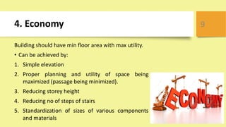 4. Economy
Building should have min floor area with max utility.
• Can be achieved by:
1. Simple elevation
2. Proper planning and utility of space being
maximized (passage being minimized).
3. Reducing storey height
4. Reducing no of steps of stairs
5. Standardization of sizes of various components
and materials
9
 