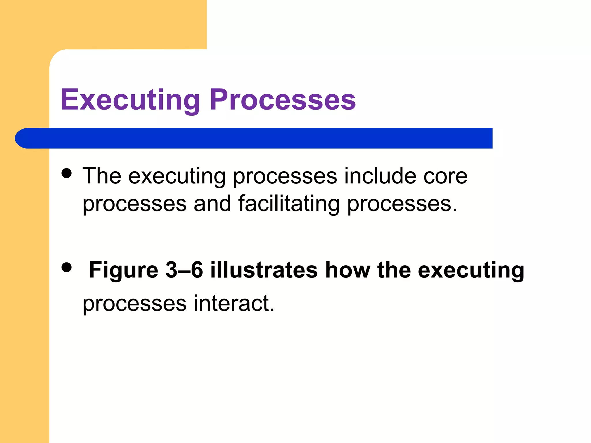 Executing Processes
 The executing processes include core
processes and facilitating processes.
 Figure 3–6 illustrates how the executing
processes interact.
 