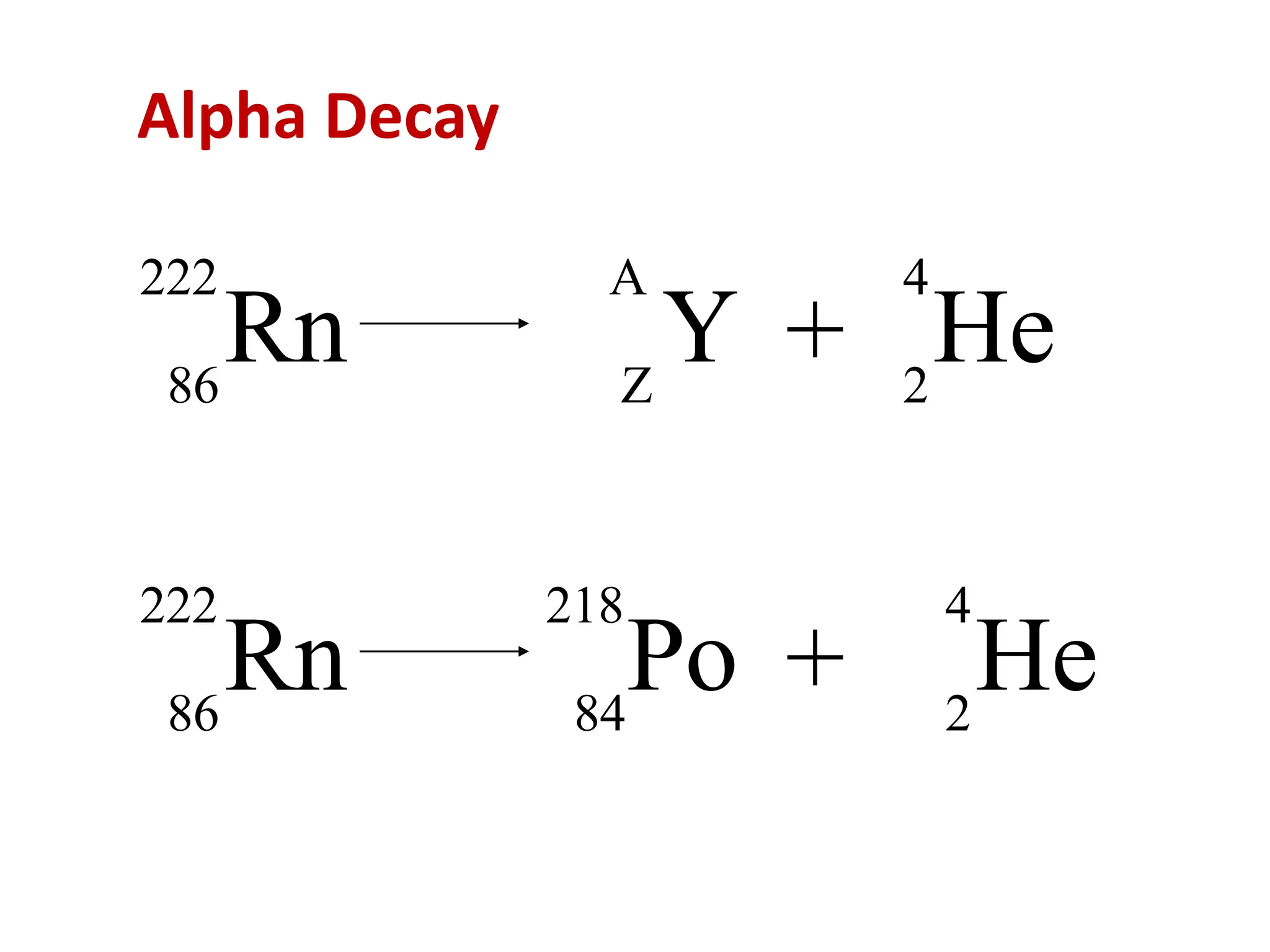 Rn
222
86
Po +
218
84
He
4
2
Rn
222
86
Y +
A
Z
He
4
2
Alpha Decay
 