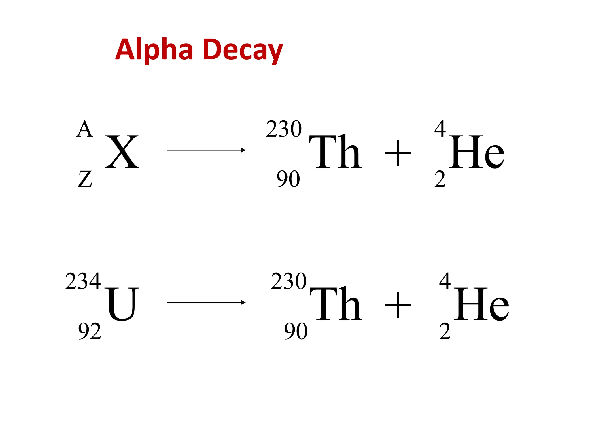 U
234
92
Th +
230
90
He
4
2
X
A
Z
Th +
230
90
He
4
2
Alpha Decay
 