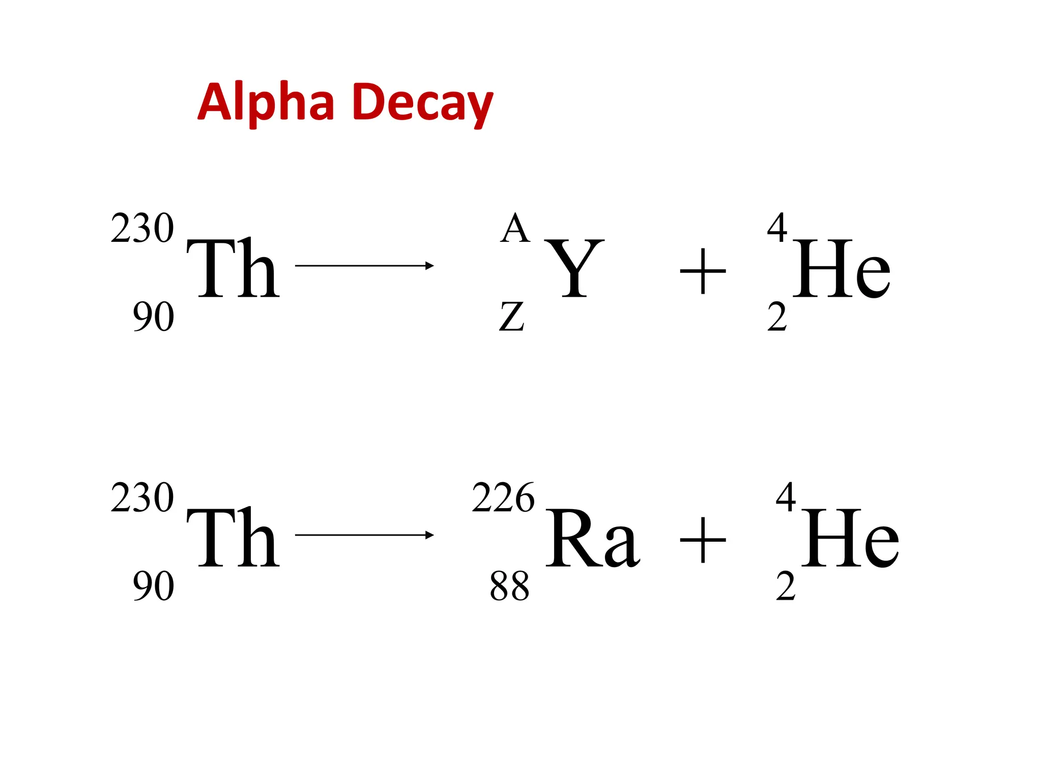 Th
230
90
+
Y
A
Z
He
4
2
Alpha Decay
Ra +
226
88
He
4
2
Th
230
90
 