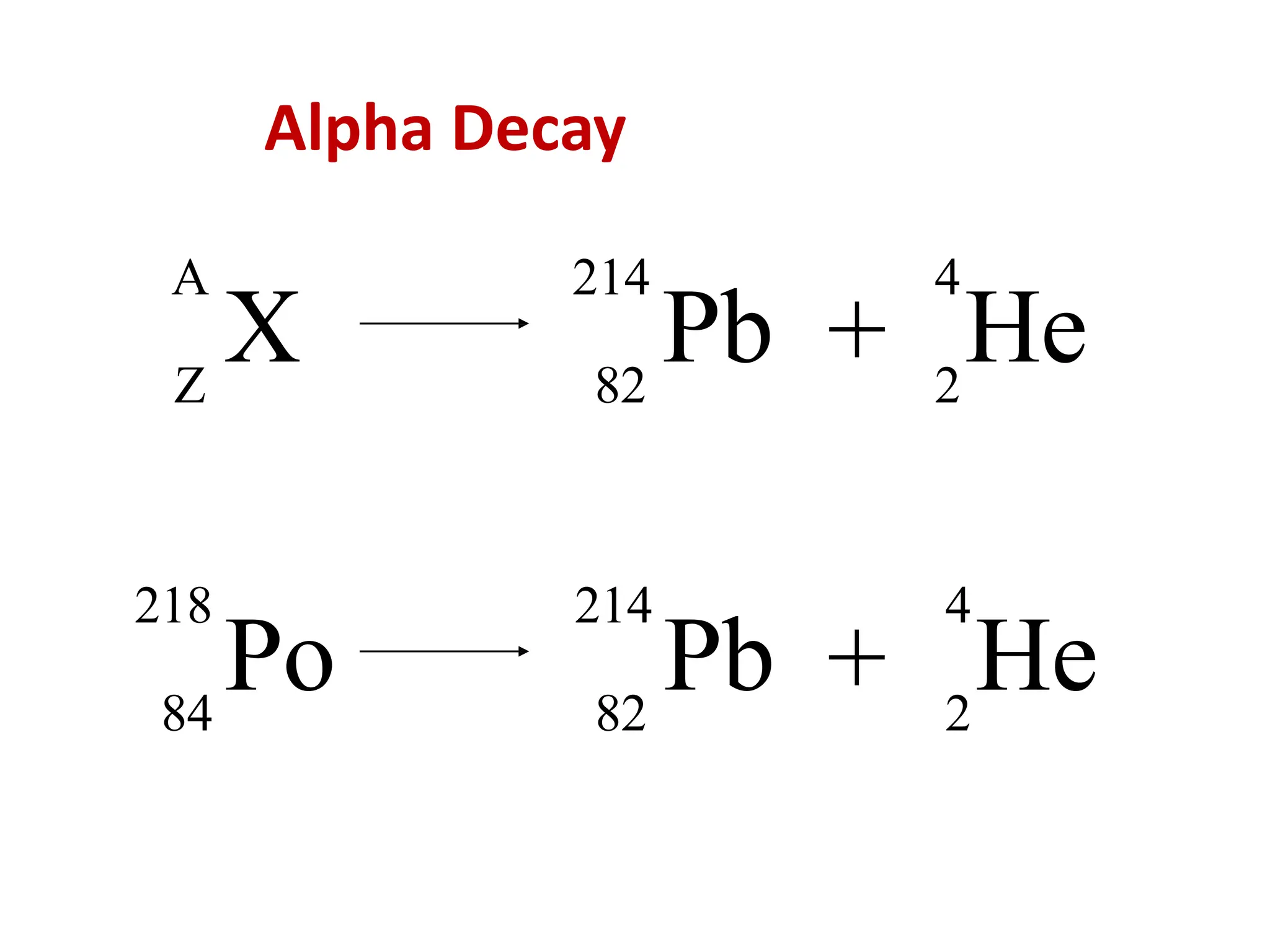 X
A
Z
Pb +
214
82
He
4
2
Alpha Decay
Pb +
214
82
He
4
2
Po
218
84
 
