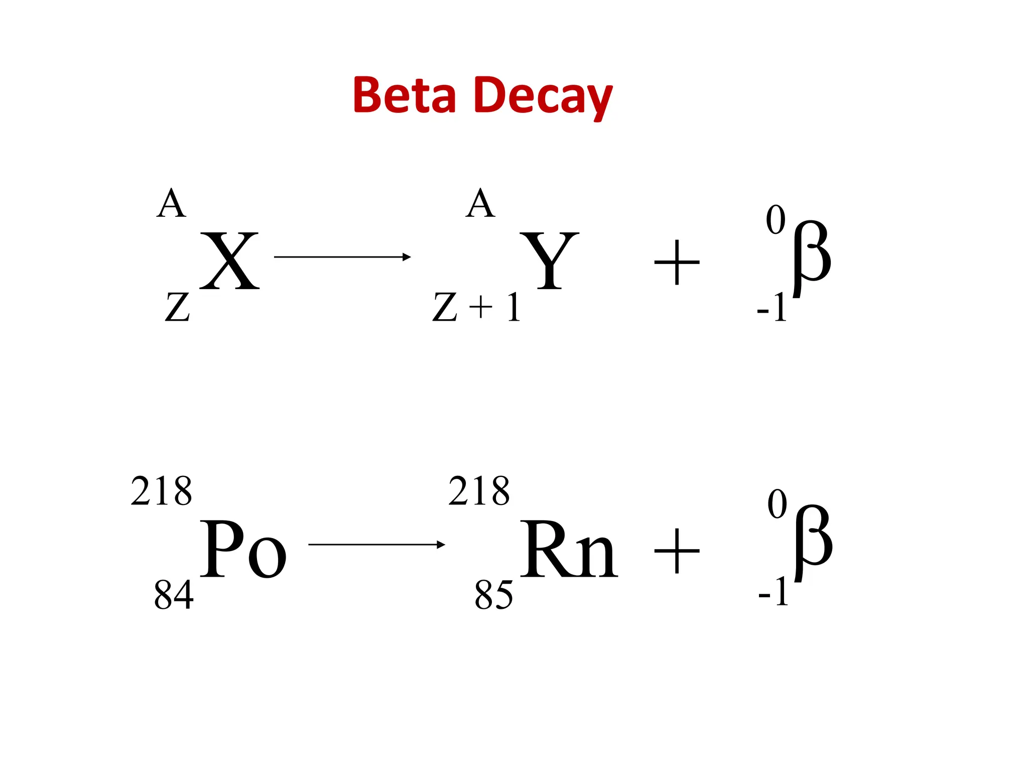 A
X
Z
A
Y
Z + 1
+
0

-1
Beta Decay
218
Po
84 85
218
Rn +
0

-1
 