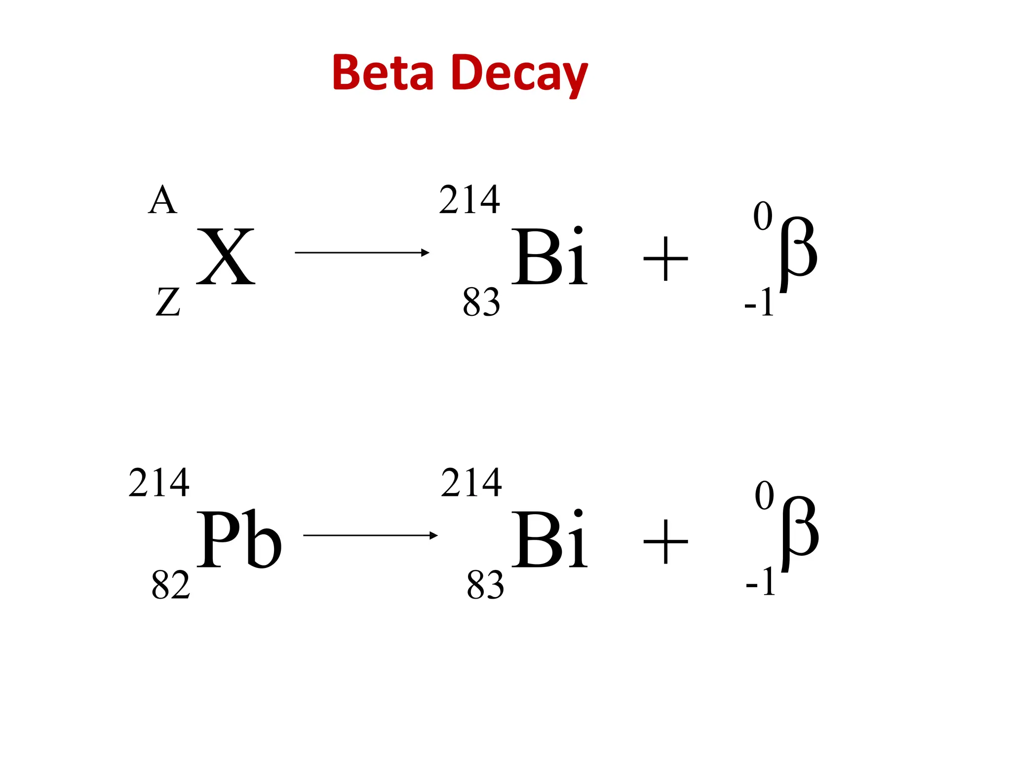 A
X
Z 83
214
Bi +
0

-1
Beta Decay
214
Pb
82 83
214
Bi +
0

-1
 