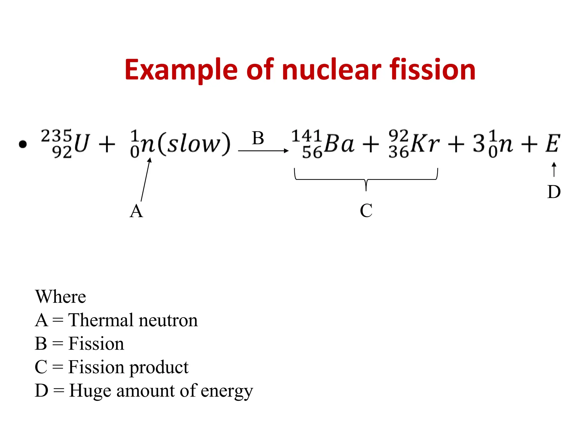 Example of nuclear fission
A
B
C
D
Where
A = Thermal neutron
B = Fission
C = Fission product
D = Huge amount of energy
 
