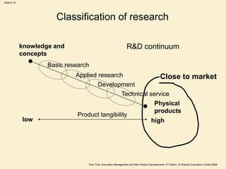Research and Development | PDF