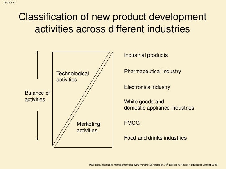fmcg products classification Find your ideal job at seek with 26 fmcg jobs found in waikato, new zealand view all our fmcg vacancies now with new jobs added daily. fmcg products classification Find your ideal job at seek with 26 fmcg jobs found in waikato, new zealand view all our fmcg vacancies now with new jobs added daily.