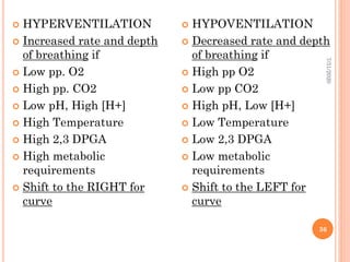 lecture 5 respiratory physiology.pdf for education | PDF