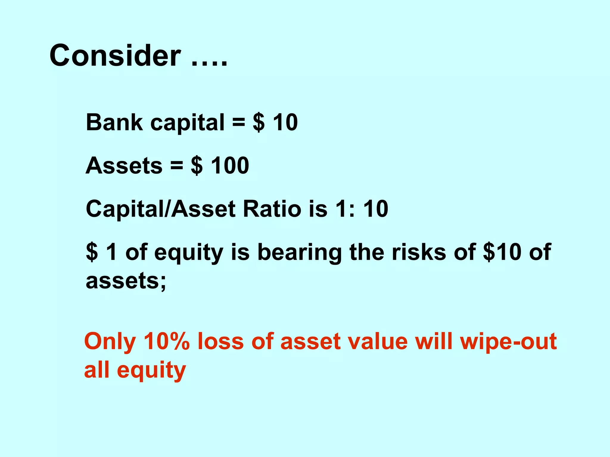 Consider …. Bank capital = $ 10 Assets = $ 100 Capital/Asset Ratio is 1: 10 $ 1 of equity is bearing the risks of $10 of assets; Only 10% loss of asset value will wipe-out all equity 