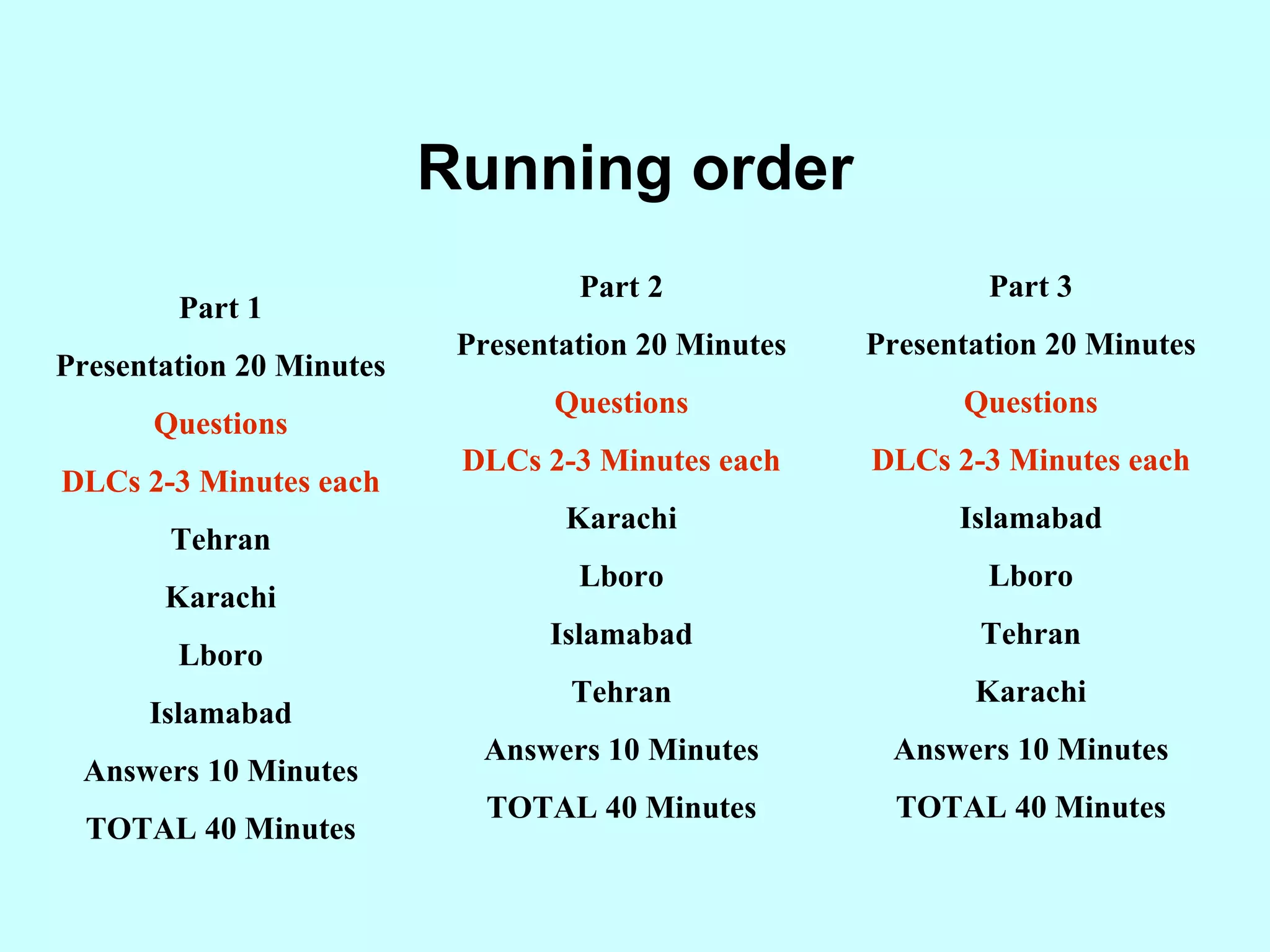 Running order Part 1 Presentation 20 Minutes Questions DLCs 2-3 Minutes each Tehran Karachi Lboro Islamabad Answers 10 Minutes TOTAL 40 Minutes Part 2 Presentation 20 Minutes Questions DLCs 2-3 Minutes each Karachi Lboro Islamabad Tehran Answers 10 Minutes TOTAL 40 Minutes Part 3 Presentation 20 Minutes Questions DLCs 2-3 Minutes each Islamabad Lboro Tehran Karachi Answers 10 Minutes TOTAL 40 Minutes 