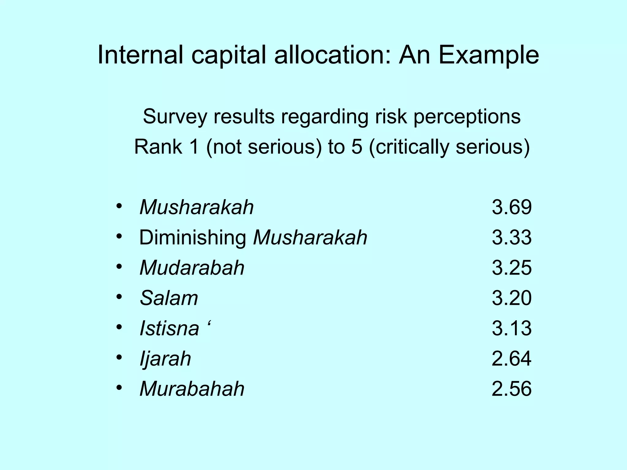 Internal capital allocation: An Example Survey results regarding risk perceptions Rank 1 (not serious) to 5 (critically serious) Musharakah  3.69 Diminishing  Musharakah  3.33 Mudarabah  3.25 Salam  3.20 Istisna ‘ 3.13 Ijarah  2.64 Murabahah  2.56 