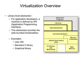 Lecture5_ServerVirtualization.pptx