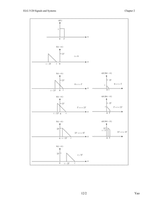 Lecture 5: The Convolution Sum | PDF