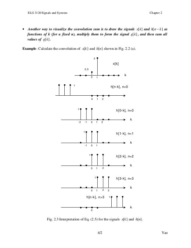 Lecture 5: The Convolution Sum