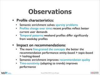 Observations
• Proﬁle characteristics:
• Semantic enrichment solves sparsity problems	

• Proﬁles change over time: recent proﬁles reﬂect better
current user demands	

• Temporal patterns: weekend proﬁles differ signiﬁcantly
from weekday proﬁles	


• Impact on recommendations:
• The more ﬁne-grained the concepts the better the
recommendation performance: entity-based > topic-based
> hashtag-based 	

• Semantic enrichment improves recommendation quality 	

• Time-sensitivity (adapting to trends) improves
performance
Social Web 2014, Lora Aroyo!

 