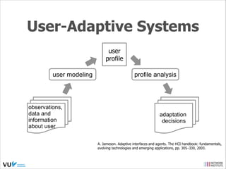 User-Adaptive Systems
user
profile
user modeling

observations,
data and
information
about user

profile analysis

adaptation
decisions

A. Jameson. Adaptive interfaces and agents. The HCI handbook: fundamentals,
evolving technologies and emerging applications, pp. 305–330, 2003.

 
