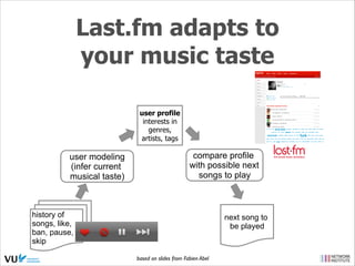 Last.fm adapts to
your music taste
user profile
interests in
genres,
artists, tags

user modeling
(infer current
musical taste)

compare profile
with possible next
songs to play

history of
songs, like,
ban, pause,
skip

next song to
be played

based on slides from Fabien Abel

 