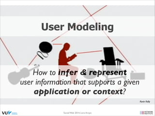 User Modeling

How to infer & represent 	

user information that supports a given
application or context?
Kevin Kelly

Social Web 2014, Lora Aroyo!

 