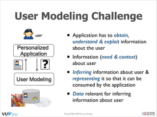 User Modeling Challenge
• Application has to obtain,

understand & exploit information
about the user	


• Information (need & context)
about user	


• Inferring information about user &
representing it so that it can be
consumed by the application	


• Data relevant for inferring
information about user

Social Web 2014, Lora Aroyo!

 