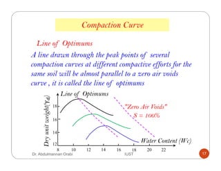 Compaction Curve
16
18
14
12
8 14 16 18 20 221210
Dryunitweight()γ
Water Content (Wc)
Line of Optimums
"Zero Air Voids"
S = 100%
A line drawn through the peak points of several
compaction curves at different compactive efforts for the
same soil will be almost parallel to a zero air voids
curve , it is called the line of optimums
Line of Optimums
Dr. Abdulmannan Orabi IUST 17
 