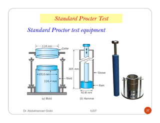 Standard Proctor test equipment
Standard Procter Test
Dr. Abdulmannan Orabi IUST 37
 