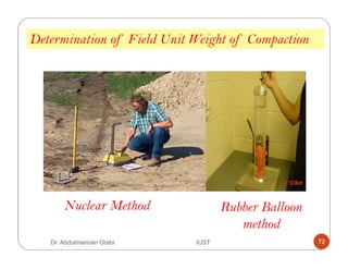 Determination of Field Unit Weight of Compaction
Nuclear Method Rubber Balloon
method
Dr. Abdulmannan Orabi IUST 72
 