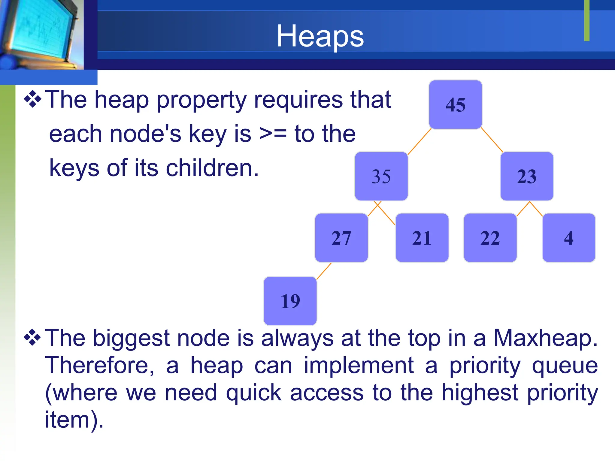 Heaps
The heap property requires that
each node's key is >= to the
keys of its children.
The biggest node is always at the top in a Maxheap.
Therefore, a heap can implement a priority queue
(where we need quick access to the highest priority
item).
19
4
22
21
27
23
45
35
 
