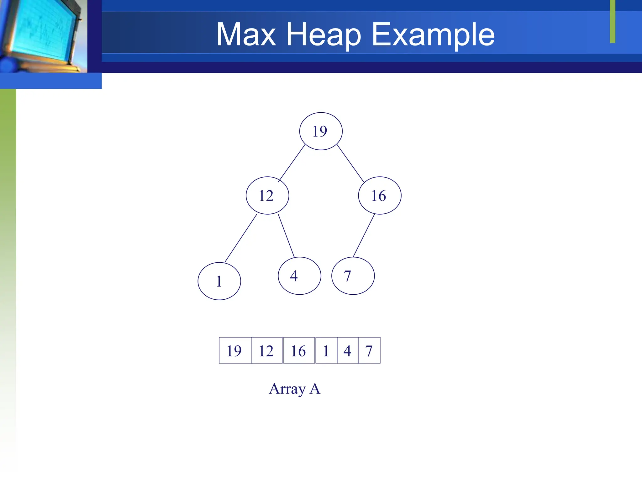 Max Heap Example
16
19 1 4
12 7
Array A
19
12 16
4
1 7
 