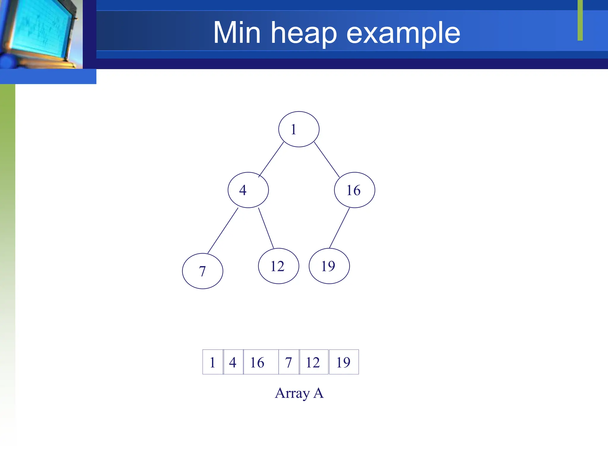 Min heap example
12
7 19
16
4
1
Array A
1
4 16
12
7 19
 