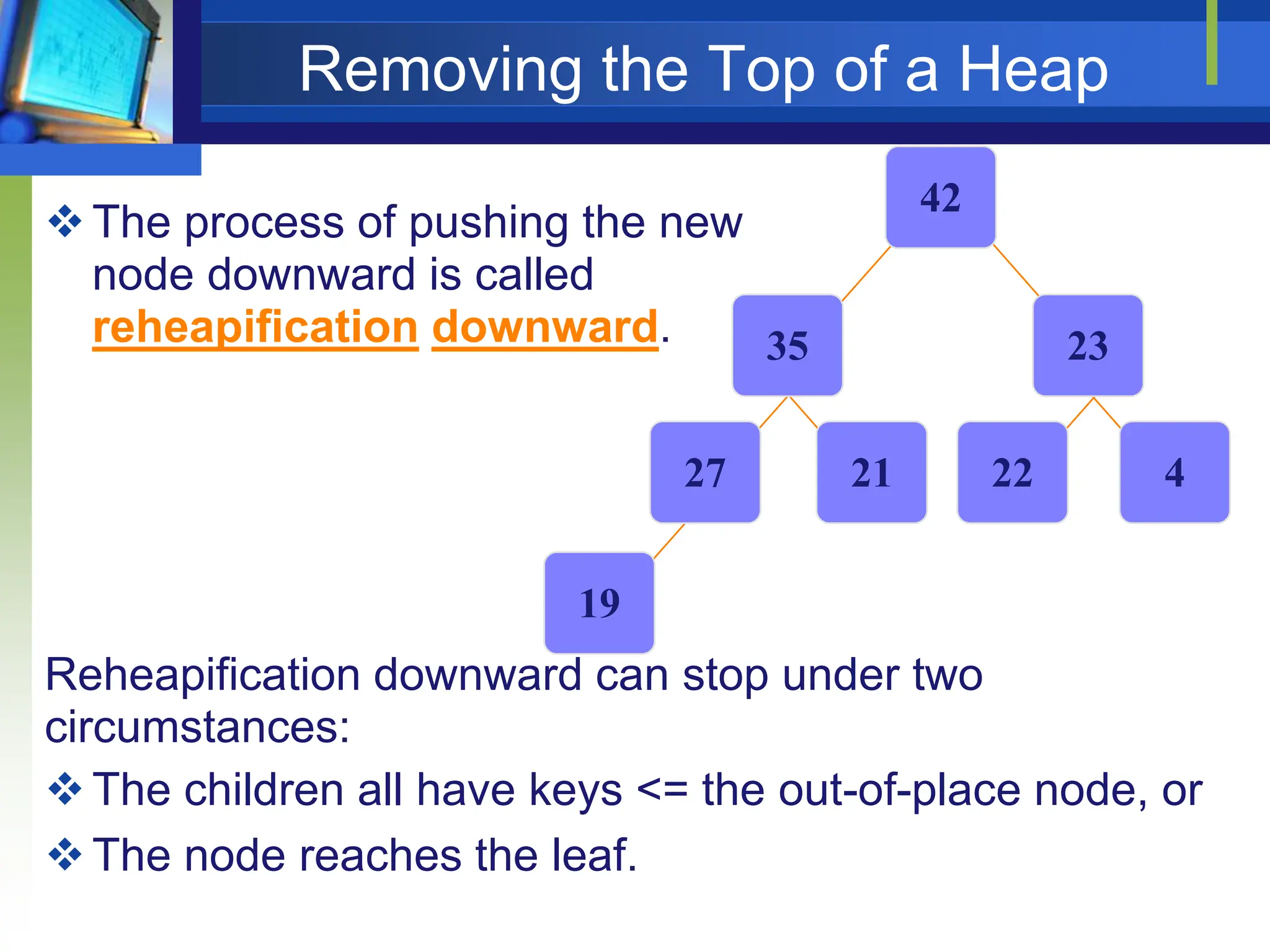 Removing the Top of a Heap
The process of pushing the new
node downward is called
reheapification downward.
19
4
22
21
27
23
42
35
Reheapification downward can stop under two
circumstances:
The children all have keys <= the out-of-place node, or
The node reaches the leaf.
 