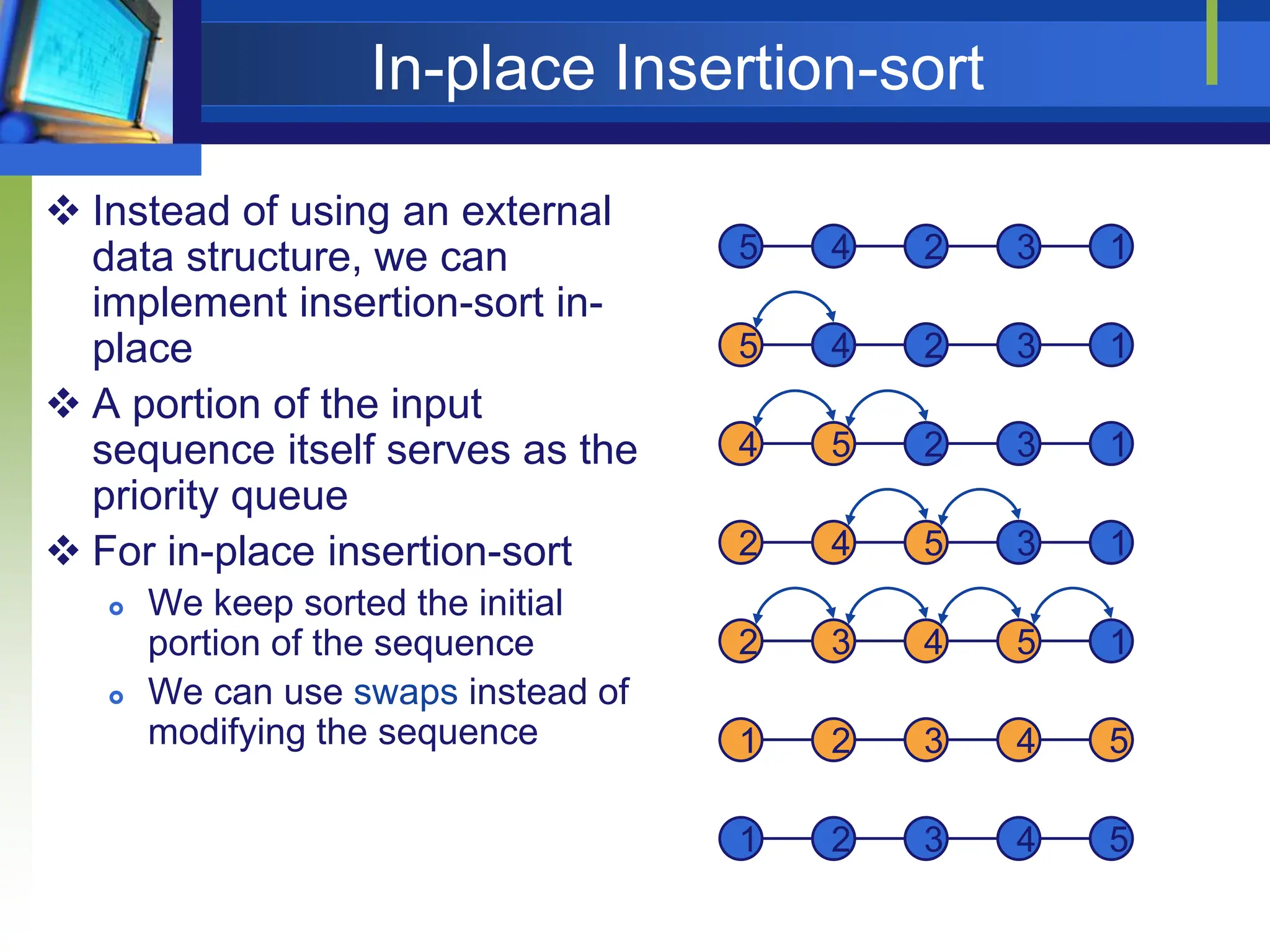 In-place Insertion-sort
 Instead of using an external
data structure, we can
implement insertion-sort in-
place
 A portion of the input
sequence itself serves as the
priority queue
 For in-place insertion-sort
 We keep sorted the initial
portion of the sequence
 We can use swaps instead of
modifying the sequence
5 4 2 3 1
5 4 2 3 1
4 5 2 3 1
2 4 5 3 1
2 3 4 5 1
1 2 3 4 5
1 2 3 4 5
 