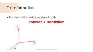 Lecture 5 Spatial Transformations .pdf
