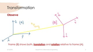 Lecture 5 Spatial Transformations .pdf