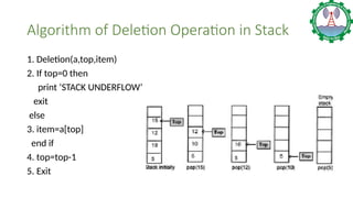 Lecture_5_Stacks in Data Structure - Copy.pptx