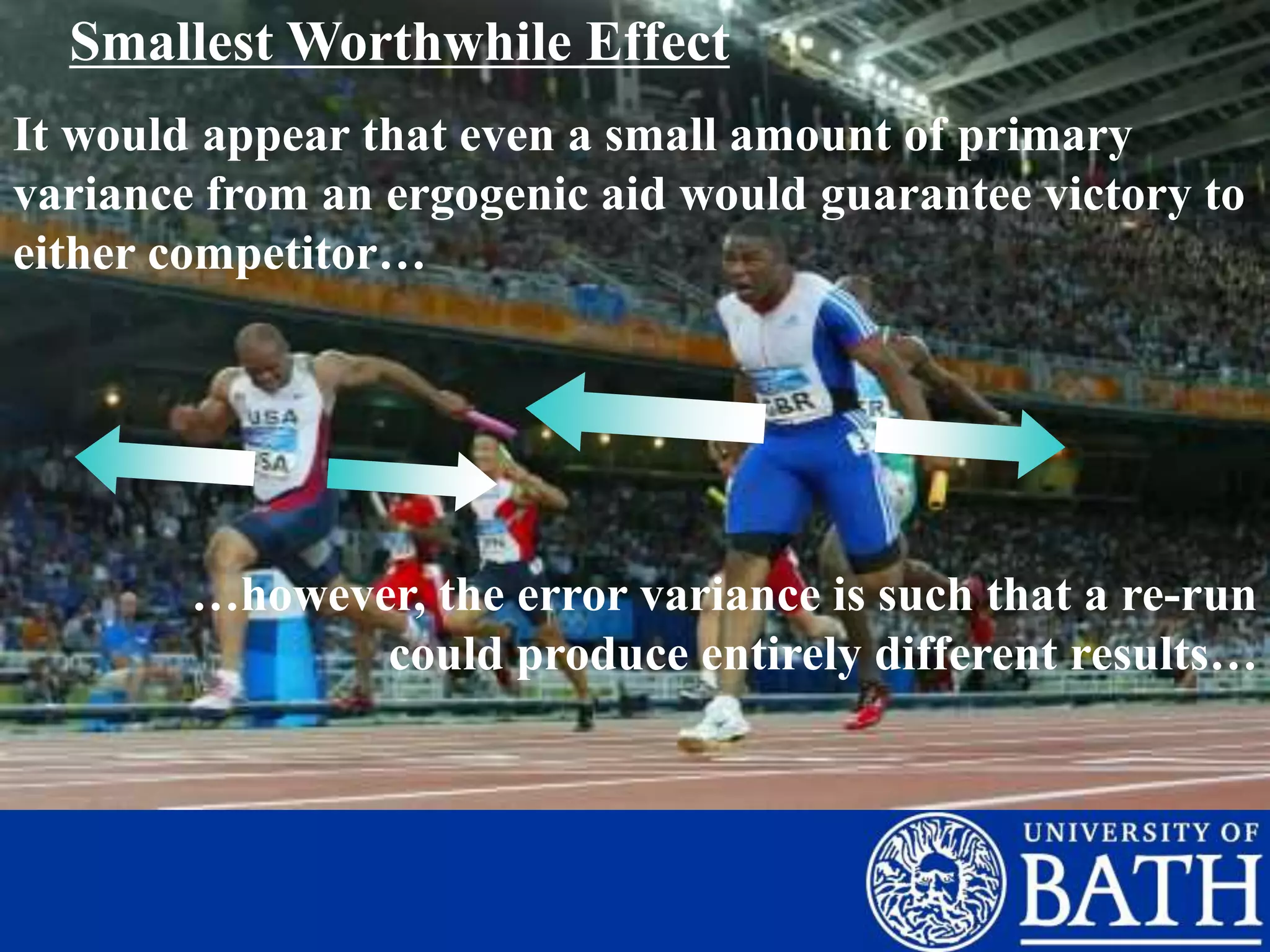 Smallest Worthwhile Effect
It would appear that even a small amount of primary
variance from an ergogenic aid would guarantee victory to
either competitor…
…however, the error variance is such that a re-run
could produce entirely different results…
 