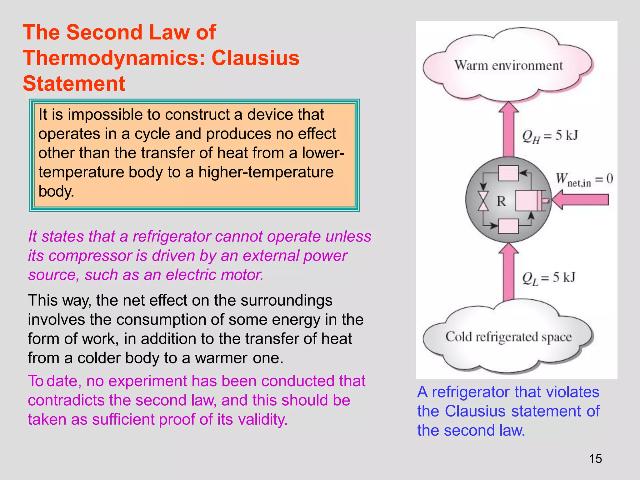 the second law of thermodynamics | PDF
