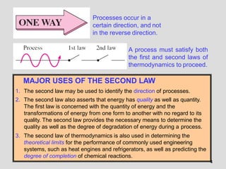 the second law of thermodynamics | PDF