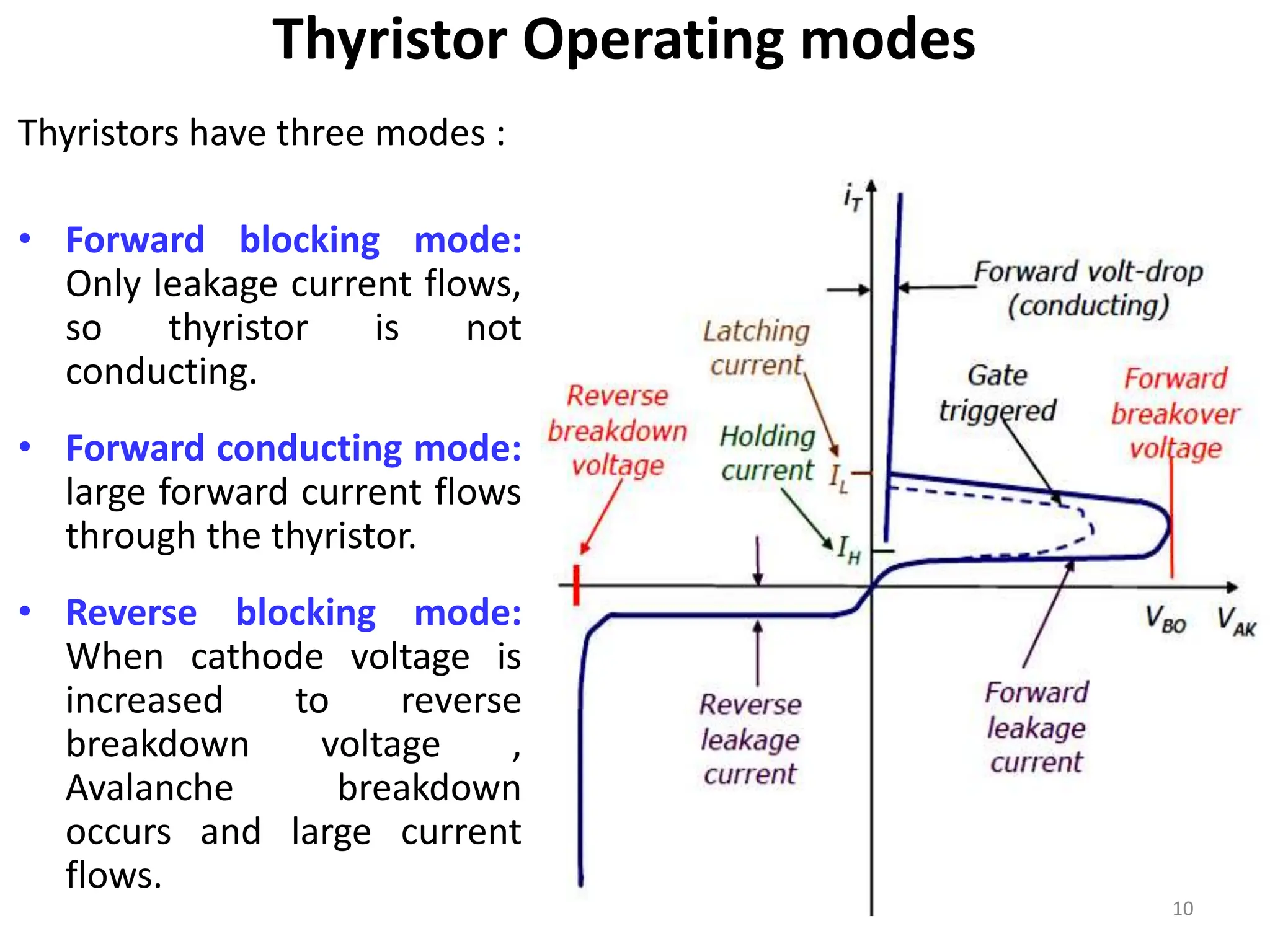 Thyristor Operating modes
Thyristors have three modes :
• Forward blocking mode:
Only leakage current flows,
so thyristor is not
conducting.
• Forward conducting mode:
large forward current flows
through the thyristor.
• Reverse blocking mode:
When cathode voltage is
increased to reverse
breakdown voltage ,
Avalanche breakdown
occurs and large current
flows.
10
 