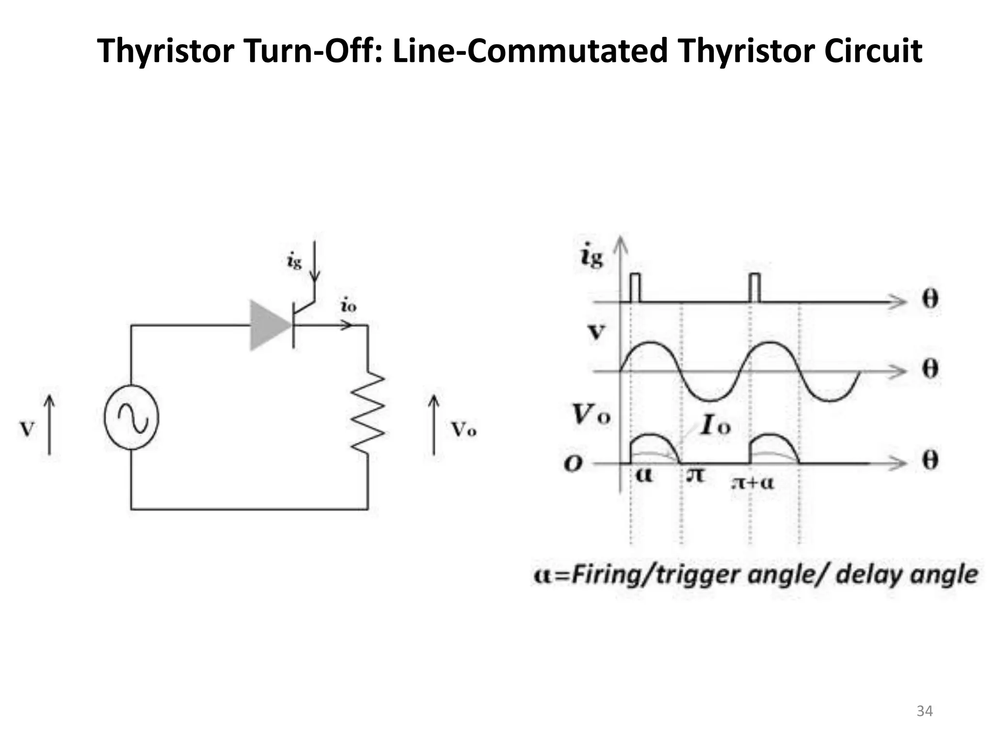 Thyristor Turn-Off: Line-Commutated Thyristor Circuit
34
 