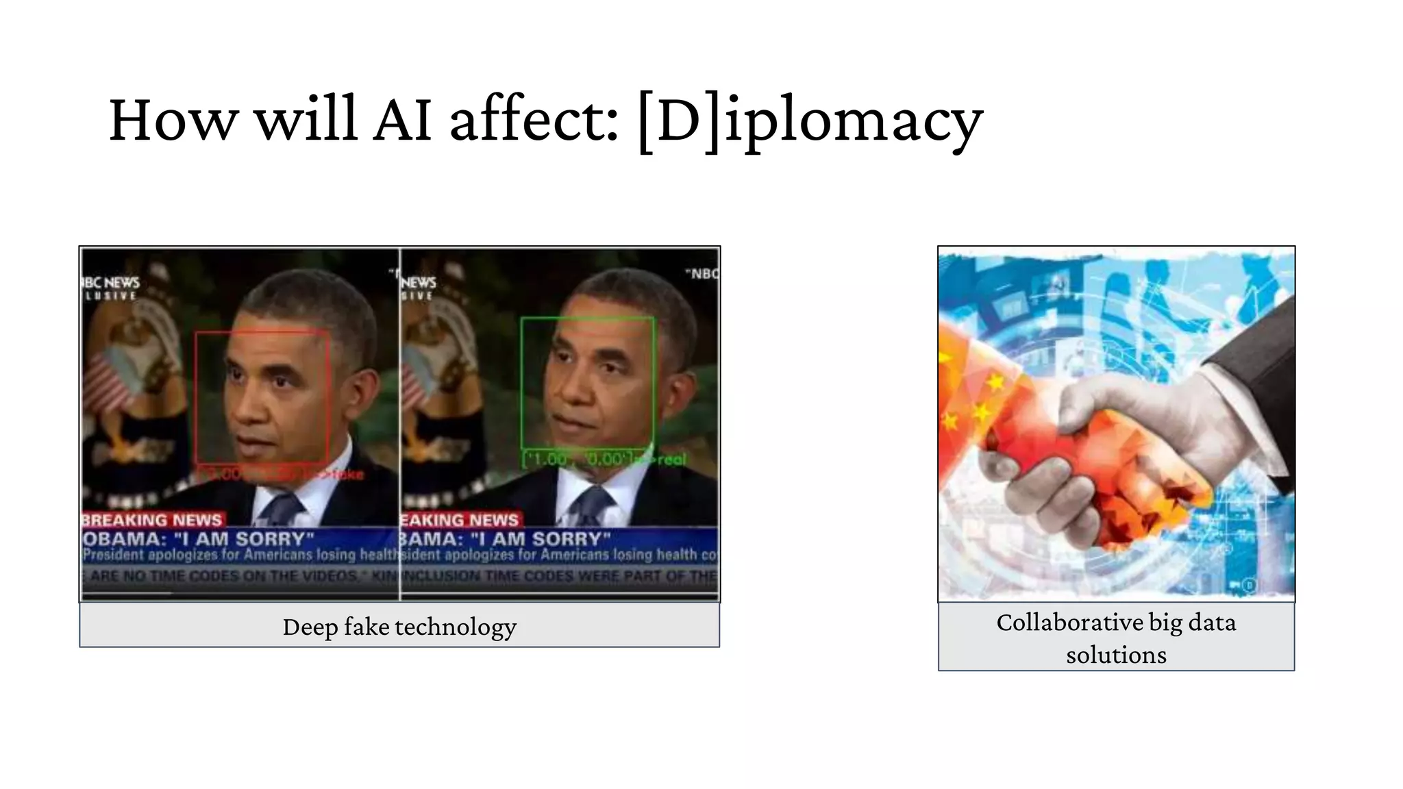 How will AI affect: [D]iplomacy
Deep fake technology Collaborative big data
solutions
 