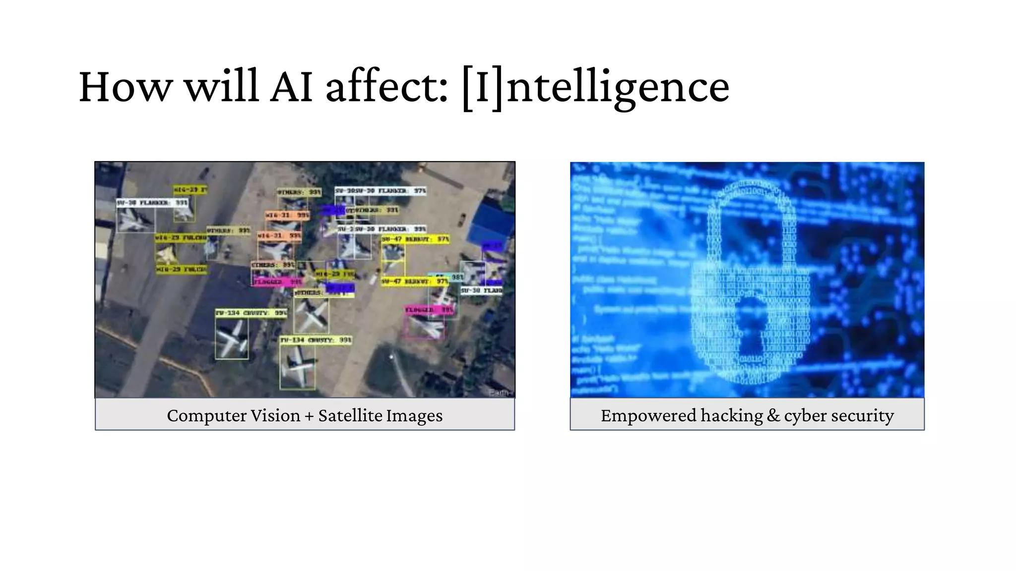 How will AI affect: [I]ntelligence
Computer Vision + Satellite Images Empowered hacking & cyber security
 