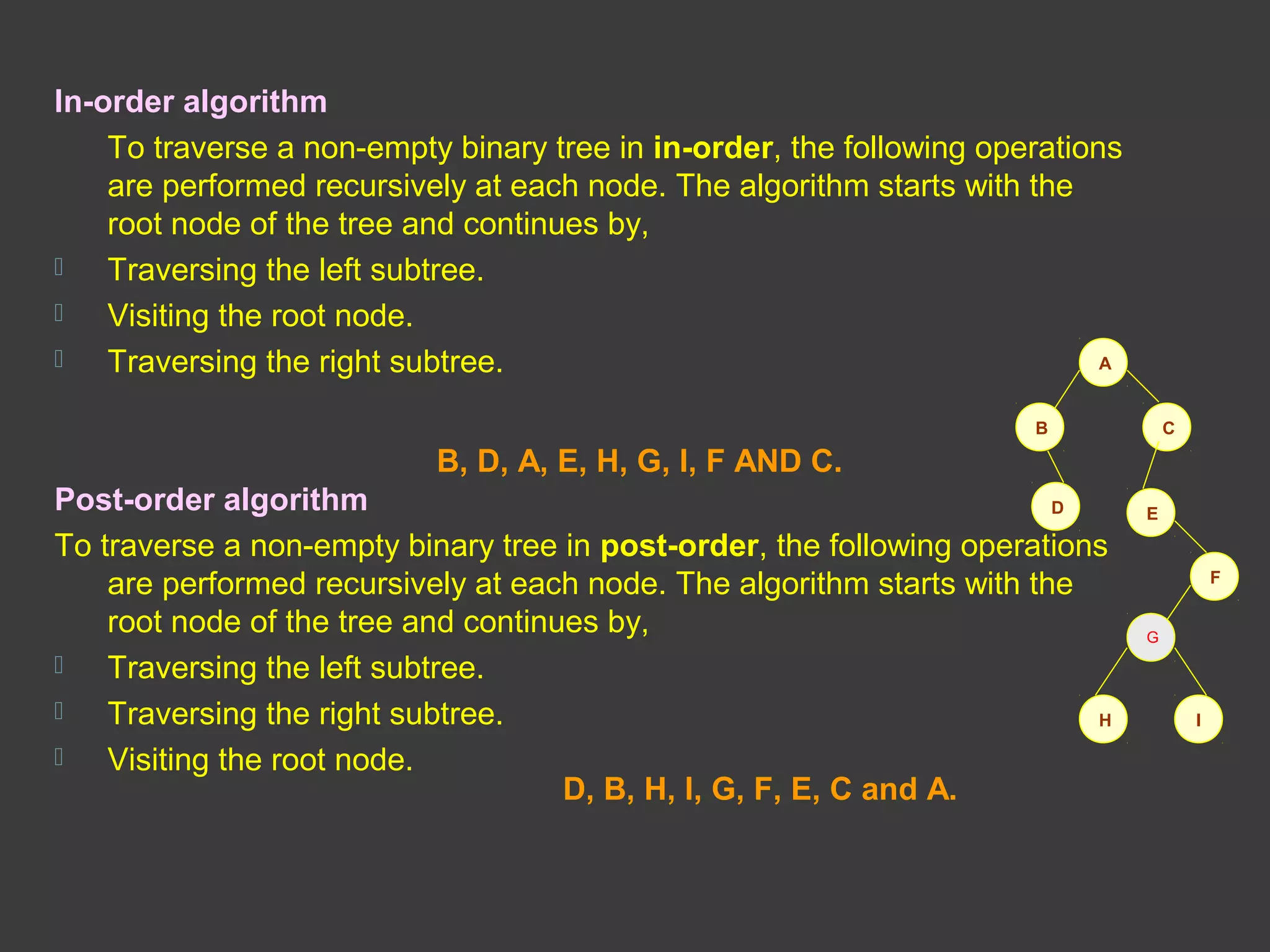 In-order algorithm
To traverse a non-empty binary tree in in-order, the following operations
are performed recursively at each node. The algorithm starts with the
root node of the tree and continues by,
 Traversing the left subtree.
 Visiting the root node.
 Traversing the right subtree.
Post-order algorithm
To traverse a non-empty binary tree in post-order, the following operations
are performed recursively at each node. The algorithm starts with the
root node of the tree and continues by,
 Traversing the left subtree.
 Traversing the right subtree.
 Visiting the root node.
A
CB
D E
F
IH
G
B, D, A, E, H, G, I, F AND C.
D, B, H, I, G, F, E, C and A.
 