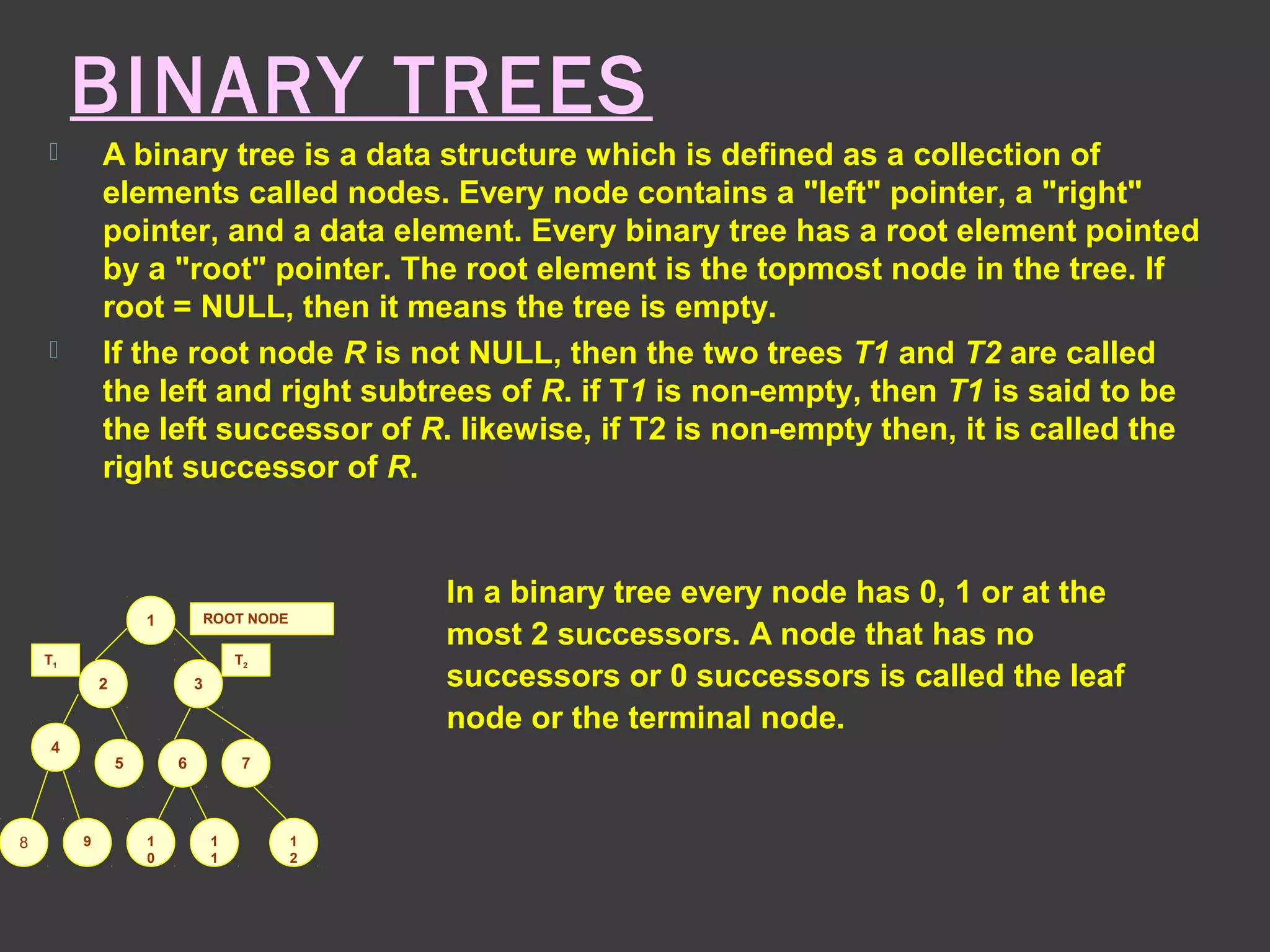 BINARY TREES
 A binary tree is a data structure which is defined as a collection of
elements called nodes. Every node contains a "left" pointer, a "right"
pointer, and a data element. Every binary tree has a root element pointed
by a "root" pointer. The root element is the topmost node in the tree. If
root = NULL, then it means the tree is empty.
 If the root node R is not NULL, then the two trees T1 and T2 are called
the left and right subtrees of R. if T1 is non-empty, then T1 is said to be
the left successor of R. likewise, if T2 is non-empty then, it is called the
right successor of R.
8
1
32
4
5 6 7
1
2
1
0
1
1
ROOT NODE
T2T1
9
In a binary tree every node has 0, 1 or at the
most 2 successors. A node that has no
successors or 0 successors is called the leaf
node or the terminal node.
 