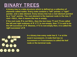 BINARY TREES
 A binary tree is a data structure which is defined as a collection of
elements called nodes. Every node contains a "left" pointer, a "right"
pointer, and a data element. Every binary tree has a root element pointed
by a "root" pointer. The root element is the topmost node in the tree. If
root = NULL, then it means the tree is empty.
 If the root node R is not NULL, then the two trees T1 and T2 are called
the left and right subtrees of R. if T1 is non-empty, then T1 is said to be
the left successor of R. likewise, if T2 is non-empty then, it is called the
right successor of R.
8
1
32
4
5 6 7
1
2
1
0
1
1
ROOT NODE
T2T1
9
In a binary tree every node has 0, 1 or at the
most 2 successors. A node that has no
successors or 0 successors is called the leaf
node or the terminal node.
 