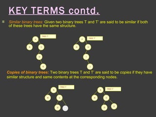 KEY TERMS contd.
Similar binary trees: Given two binary trees T and T’ are said to be similar if both
of these trees have the same structure.
A
CB
D
E
F
HG
I
J
TREE T’
TREE T”
Copies of binary trees: Two binary trees T and T’ are said to be copies if they have
similar structure and same contents at the corresponding nodes.
A
CB
D E
A
CB
D
E
TREE T’
TREE T”
 